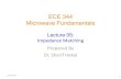 ECE 344 Microwave Fundamentals Shoubra... · 2018. 3. 28. · Microwave Fundamentals Lecture 05: Impedance Matching 3/28/2018 1. ... Complexity --- As with most engineering solutions,