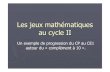 Les jeux mathématiques au cycle II - Académie de Poitiersww2.ac-poitiers.fr/dsden16-pedagogie/IMG/pdf/Jeux...Les jeux mathématiques au cycle II Un exemple de progression du CP au