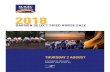 DARWIN SELECT TRIED HORSE SALE - Magic Millions...selling agent for this auction with highly regarded auctioneer David Chester taking to the rostrum in 2018. Magic Millions are the