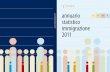 annuario immigrazione...grazione 2010 riportante le statistiche descrittive sugli stranieri iscritti nelle anagrafi del Friuli Venezia Giulia. Oltre a fare riferimento allo stesso