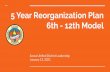 5 Year Reorganization Plan 6th - 12th Model · 2021. 1. 14. · 5 Year Reorganization Plan 6th - 12th Model Azusa Uniﬁed District Leadership January 13, 2021. Objective Explore