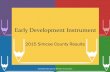 Early Development Instrument - Simcoe County EDI Presenta… · •Early Development Instrument •5 Domains Average Score Percentiles - 25th Vulnerable