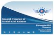 General Overview of Turkish Civil Aviation€¦ · 3 September 2015 Singapore Mustafa Salih SEÇKİN Technical Inspector. CONTENTS SECTORIAL VALUES DGCA ORGANISATION REGULATORY FRAMEWORK