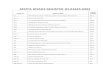 KENYA ROADS REGISTER (CLASSES ABC) ROADS REGISTER NATIONAL.pdf · 2019. 1. 22. · KENYA ROADS REGISTER (CLASSES ABC) ROAD ID ROAD NAME LENGT H (KM) A1 IBD Nakadok-Lodwar-Kitale-Bungoma-Kisumu-Migori-IBD