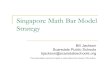 Singapore Math Bar Model Strategy - The Mathematics Shed · 2019. 9. 1. · Singapore Math Bar Model Strategy Bill Jackson Scarsdale Public Schools ... the 5th grade Singapore textbook?