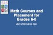 Math Courses and Placement for Grades 6-8...Geometry (summer after grade 8 or dual enrollment in grade 9) Algebra 2 (grade 9) Precalculus (grade 10) AP Calculus AB (grade 11) AP Calculus