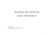 Analyse de variance avec interaction - Agrocampus Ouestmath.agrocampus-ouest.fr/infoglueDeliverLive/digitalAssets/110558... · Extension de l’analyse de variance Si les données