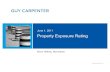 Reinsurance Property Exposure Rating Hilferty.ppt · 2021. 3. 13. · Retail/Wholesale, Service/Office, Apartment/Condo, Restaurant % of TIV % of Loss 0.0% 0.0% 10.0% 25.0% 20.0%