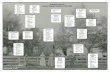 Pedigree Chart for Edward Reymer Johnston (1878-1950)tracingsbysam.com/johnston_hx/Edward Reymer Johnston (1878-195… · Abt 1756 in German December 1792 Chambersburg, Franklin County,