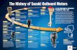 The History of Suzuki Outboard Motors · 2018. 7. 20. · The ﬁrst Suzuki Outboard, D55, marketed. 1966 Export of Suzuki Outboard Motor started. 1979 Toyokawa Outboard Motor Plant