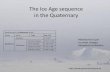 The Ice Age sequence in the Quaternarynsl/Lectures/phys20054/15Lecture 12... · 2015. 4. 14. · ice sheet is a balance between snow accumulation (snow fall) and ablation (melting,