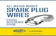 Product: Spark Plug Wires - Mopar Repair Connection Plug... · 2021. 6. 23. · O'Reilly Omni Spark Part Number. Standard Part Number: BWD Select Part Number. Federal Part Number: