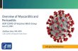 Overview of Myocarditis and Pericarditis...cdc.gov/coronavirus Overview of Myocarditis and Pericarditis ACIP COVID-19 Vaccines Work Group June 23, 2021 Matthew Oster, MD, MPH CDC COVID-19