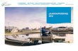 JAARRAPPORTAGE 2016 - Wetterskip Fryslân...1.1 Resultaat 2016 in één oogopslag 6 1.2 Programmaverantwoording8 1.2.1 Waterveiligheid 8 1.2.2 Voldoende water 11 1.2.3 Schoon water