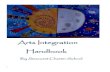 Arts Integration Handbook - Squarespacestatic.squarespace.com/static/5214c517e4b0153800ca3eec/t... · Arts Integration Handbook ... A Design Process from The Universal Traveler ...