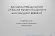 Acoustical Measurement of Sound System Equipment ...klippel.de/fileadmin/klippel/Files/Know_How/Webinar/IEC...KLIPPEL LIVE #9: Intermodulation Distortion, 1 Acoustical Measurement