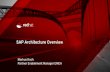 SAP Architecture Overview - Red Hatpeople.redhat.com/mkoch/training/1806-vienna... · 2018. 12. 5. · SAP Architecture Overview Markus Koch ... z.B. ECC, BW ... System Copy RHSat