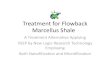 Treatment for Flowback Marcellus Shale...2016/01/12  · Flowback Volume and TDS versus time A Vertical Well About 80% of flowback returned in 14 days About 60% of TDS returned in
