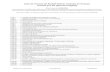Liste de l'œuvre de Rudolf Steiner traduite en français classée par … · 2021. 6. 12. · Liste de l'œuvre de Rudolf Steiner traduite en français classée par GA (Gesamtausgabe)