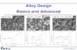 Alloy Design Using FactSage