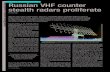 Russian VHF counter stealth radars proliferate