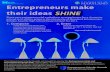 Entrepreneurs make their ideas SHINE