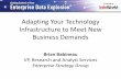 Adapting Your Technology Infrastructure to Meet New Business Demands