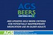 AGS UPDATED 2012 BEERS CRITERIA FOR POTENTIALLY INAPPROPRIATE