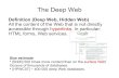 Definition (Deep Web, Hidden Web)