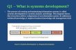 Q1 What is systems development? - Welcome to Fairfield University