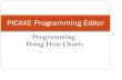 Flowcharts in PICAXE Programming Editor - Silver Fox Home Page