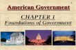 1 American Government CHAPTER 1 · 2019. 3. 14. · 1. A government is (a) the institution through which a society makes and enforces its public policies. (b) a collection of people.