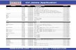 CV Joints Application Joints.pdf · 2021. 7. 30. · CV Joints Application MODEL YEAR SIDE SPECIFICATION KOTEK