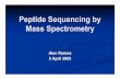 Peptide Sequencing by Mass Spectrometry497.09 627.17 612.08 498.09 813.16 785.62 685.18 740.09 942.16 1056.17 1285.14 814.17 924.16 943.17 1039.13 1038.17 1171.14 1057.18 1058.17 1172.15