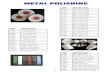 METAL POLISHING - S+G Abrasives · 2020. 9. 6. · 94 metal polishing multi purpose polishing kit 21 pc polishing kit in carry case assorted mops and polishes for polishing stainless