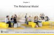 The Relational Model - Flinders University · 2018. 3. 2. · Chapter 4 - Objectives •Connection between mathematical relations and relations in the relational model. •How tables