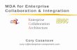 MDA for Enterprise Collaboration & Integration · 2011. 4. 13. · HTTP Web Server Applications Enterprise Architecture SQL DBMS, Client/Server & Legacy Applications Client ... Framework,