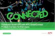 Connected Smart-UPS with APC SmartConnect Product Overview ...