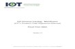 IOT Services Catalog - Mainframe