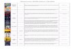 Sakura Middle School Checklist copy