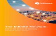 Infinera The Infinite Network Brochure