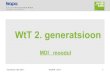 WtT 2. generatsioon - ISOPA