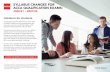 SYLLABUS CHANGES FOR ACCA QUALIFICATION EXAMS
