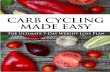 Carb Cycling Made Easy: The Ultimate 7 Days Weight Loss Plan
