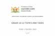 GRADE 10-12 TOPICS AND TASKS - Curriculum