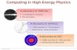 Computing in High Energy Physics - Particle Physics