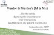 Mentor & Mentee's (M & M's)