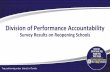 Survey Results on Reopening Schools Division of ...