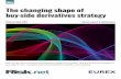The changing shape of buy-side derivatives strategy