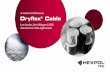 A Material Difference Dryflex Cable - HEXPOL